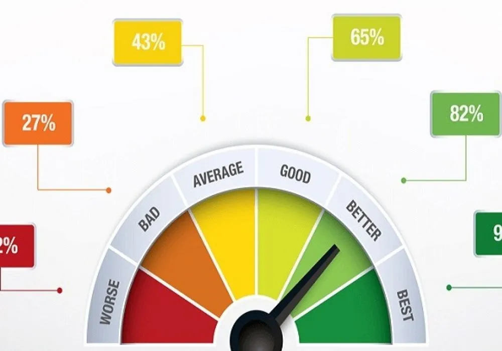 can-perform-performance-testing-manually